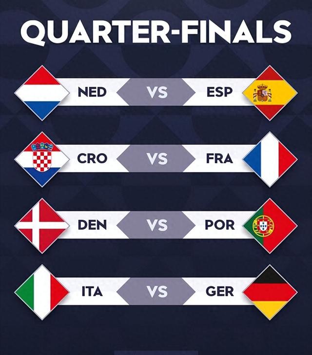 ayx.com-关于欧国联淘汰赛赛程：悬念与激烈并存的信息